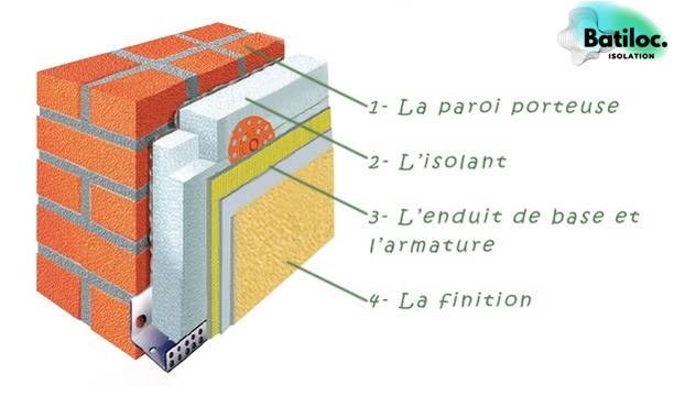 Les Compagnons du Patrimoine : bureau d&#8217;études pour des solutions techniques innovantes à Saint-Louis proche de Huningue Wittelsheim 2